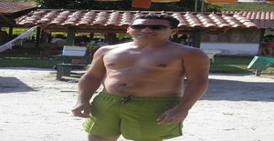 Gatovoyeur 47 anos Sou de Manaus/Amazonas, Procuro Encontros Amizade com Mulher